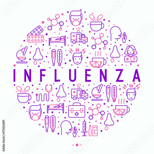 Influenza concept in circle with thin line icons of symptoms and treatments: runny nose, headache, pain in throat, temperature, pills, medicine. Vector illustration for banner, web page, print media.