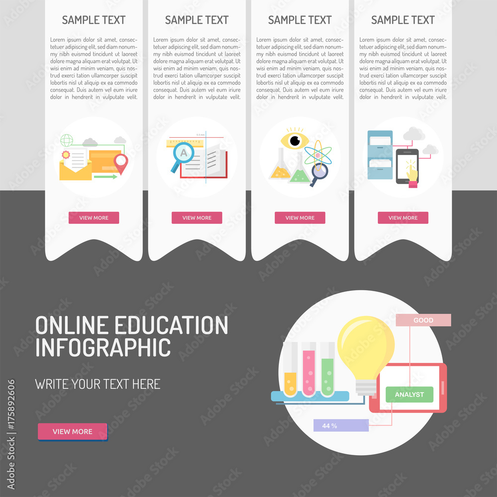 E-Learning and Online Education