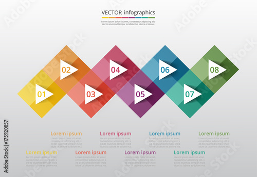 Step by step infographic.