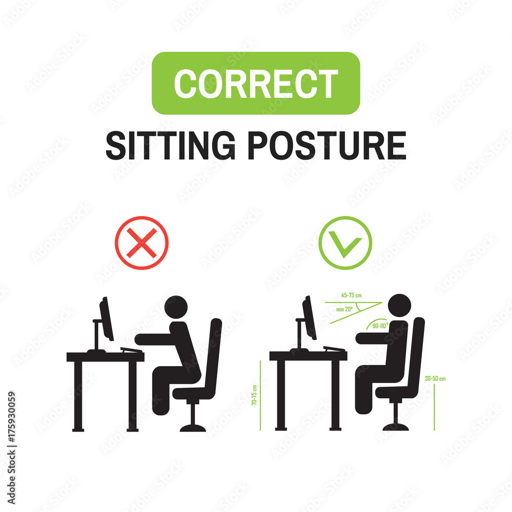 Ergonomic office posture. Correct sitting posture correct position of persons