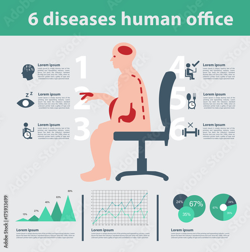 Office syndrome idea concept design. Vector illustration