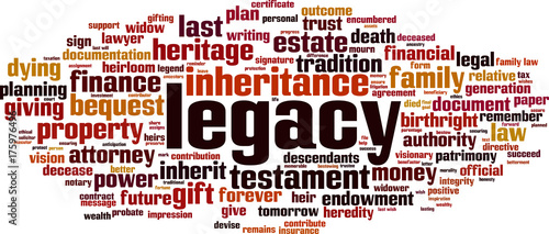 Legacy word cloud