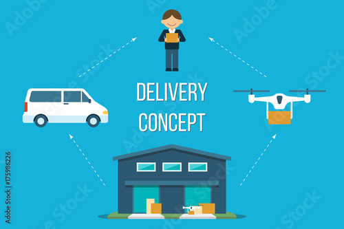 Delivery concept