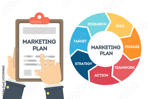 Marketing plan concept.
