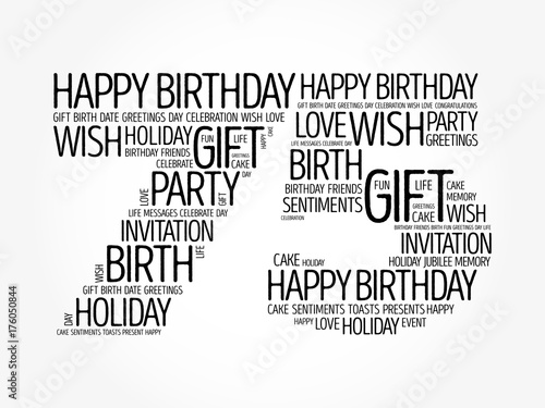 Happy 75th birthday word cloud collage concept