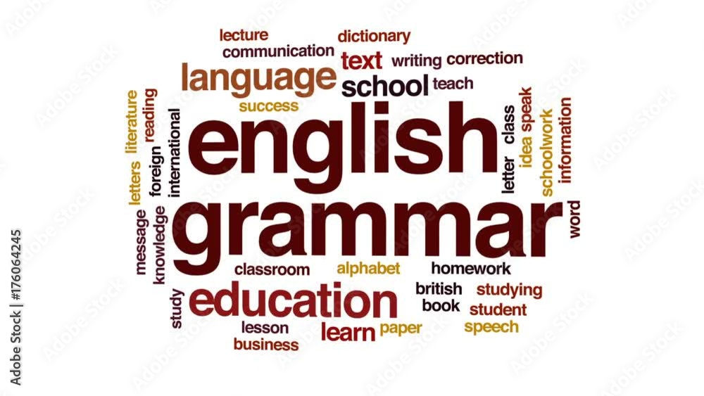 English grammar animated word cloud, text design animation. English grammar animated word cloud, text design animation.