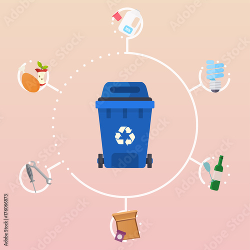 Recycle garbage bins. Waste types segregation recycling: organic, paper, glass waste. Flat design modern vector illustration concept.