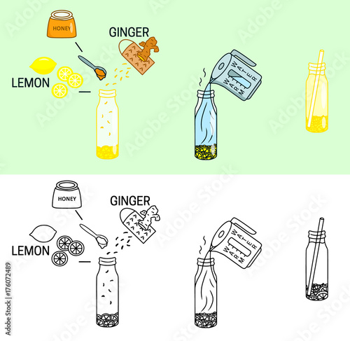 Recipe detox water with lemon and ginger honey drink DIY instruction including sketch