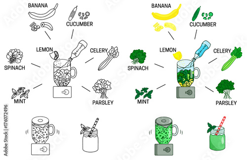Recipe detox smoothies green vegetables drink DIY instruction including sketch