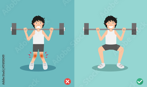 Male wrong and right squat posture, illustration