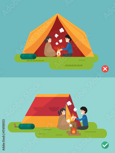 right and wrong ways to prepare a camp,illustration, vector