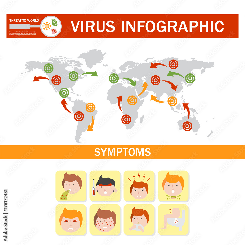 Naklejka premium Virus medical disease fever infographic prevention human protection pain sicknes template design vector illustration.