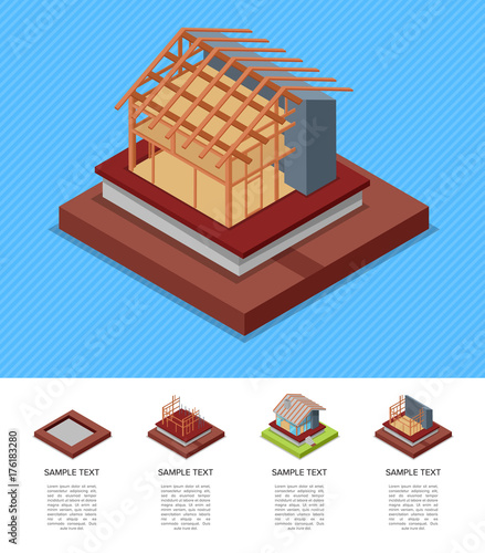 Construction stages of countryside house poster. Land preparation under building, foundation, construction of walls, roof installation vector illustration. Real estate engineering and development