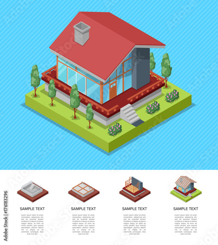 House engineering and development isometric poster. Land preparation under building, foundation pouring, construction of walls, roof installation. Real estate construction stages vector illustration.