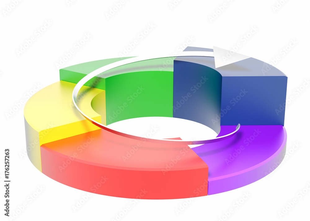 Obraz premium pie chart