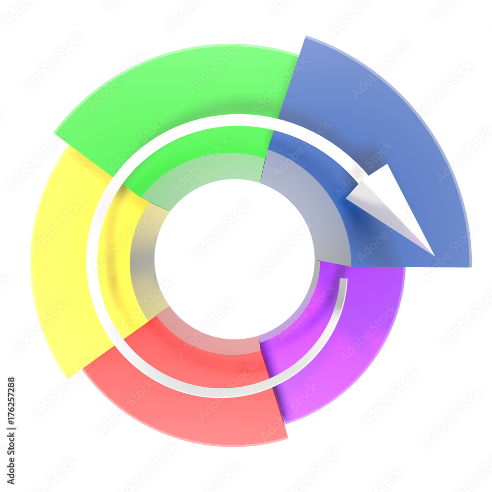 Obraz premium pie chart