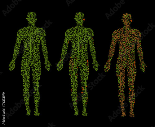 stage of the decease concept, cancer concept, getting older, dying tissue idea, skin problem idea,