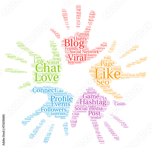 Words cloud Social Network concept, hands shape.