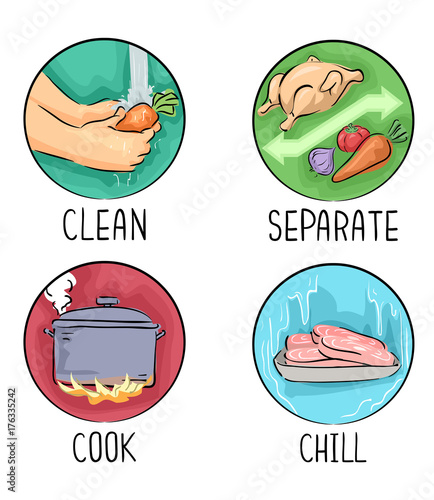 Proper Food Handling Icons Illustration