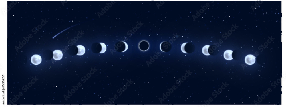 Solar and lunar eclipses full cycle. Sun and moon eclipses. Stock ...