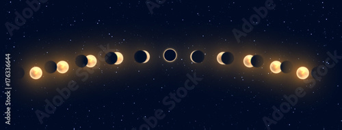 Solar and lunar eclipses full cycle. Sun and moon eclipses. photo