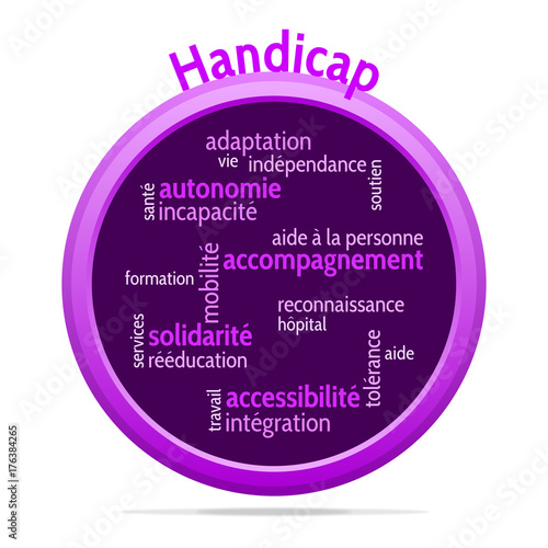 Nuage de Mots Handicap v4