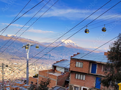 Принти на полотні la paz teleferico