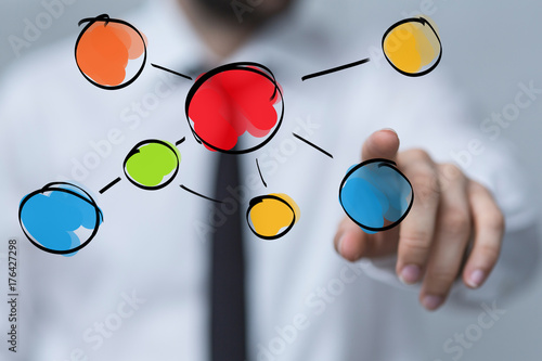 network group
