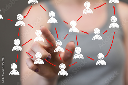 network group