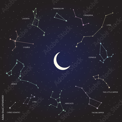 Constellations Vector Set