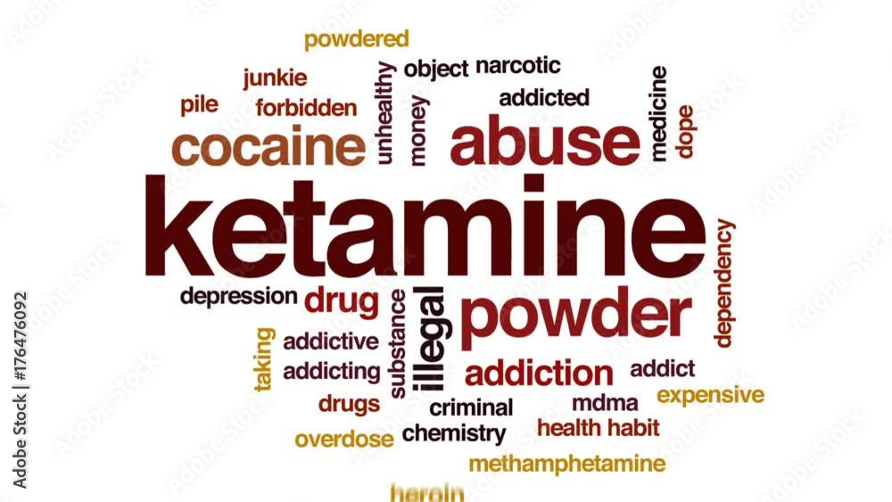 Ketamine animated word cloud, text design animation. Ketamine animated word cloud, text design animation.