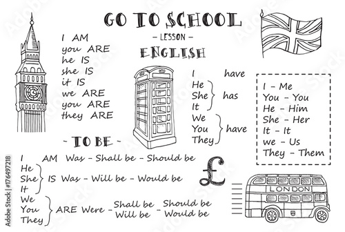 English. Hand sketches on the theme of english.  Vector illustration.