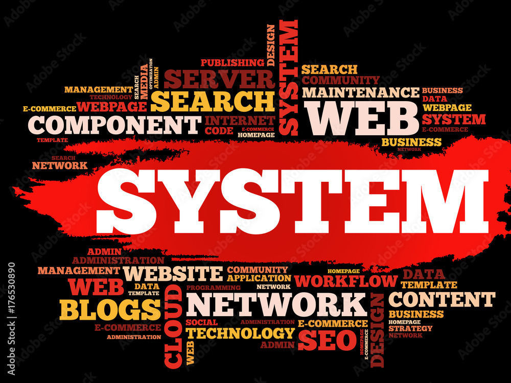 SYSTEM word cloud collage, technology concept background