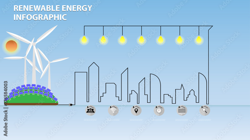 Energy concept timeline. wind power,solar energy. Renewable Energy Infographic Energy concept timeline. wind power,solar energy. Renewable Energy Infographic