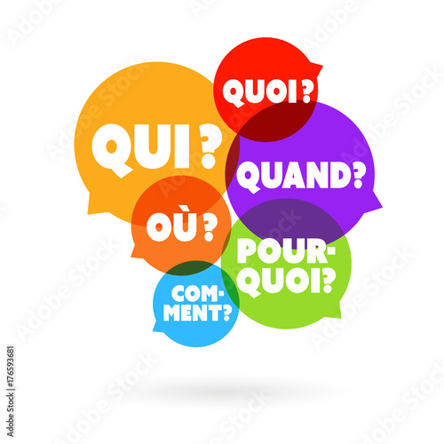 Bulles "quoi, qui, où, quand, comment, pourquoi ?"