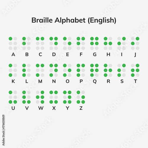 Braille alphabet letters