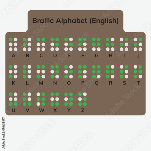 Braille alphabet letters