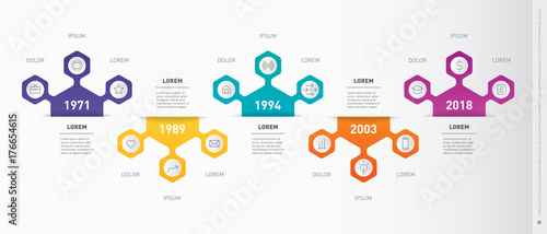 Timeline, Business presentation or infographic including 5 main options and 15 additional options. Vector dynamic infographics of technology or education process. Template of a mindmap or diagram.