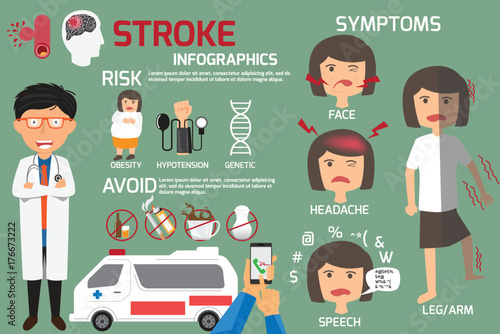 Canvas Print Brain stroke disease infographics