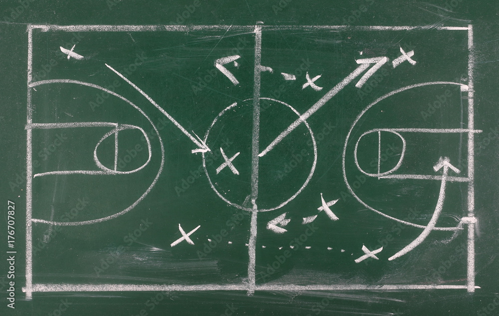 Naklejka premium Basketball play tactics strategy drawn on chalkboard, blackboard texture