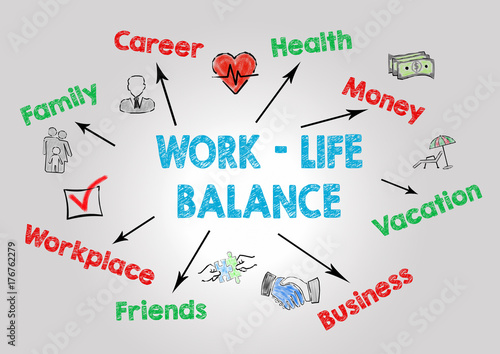 work life balance concept. Chart with keywords and icons on gray background.