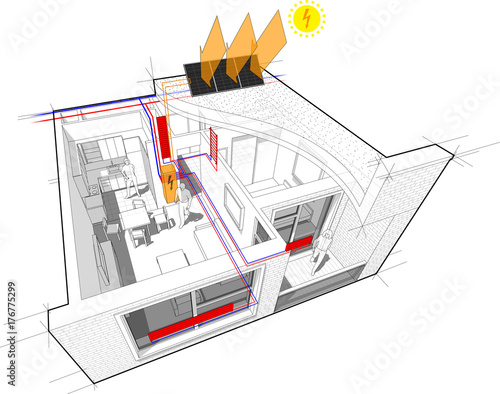 Perspective diagram of apartment with hot water radiator heating and central heating pipes as source of heating energy and photovoltaic panels on the roof as source of electric energy