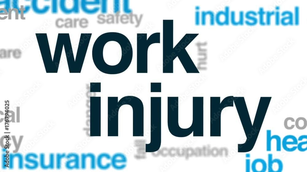 Work injury animated word cloud, text design animation. Work injury animated word cloud, text design animation.