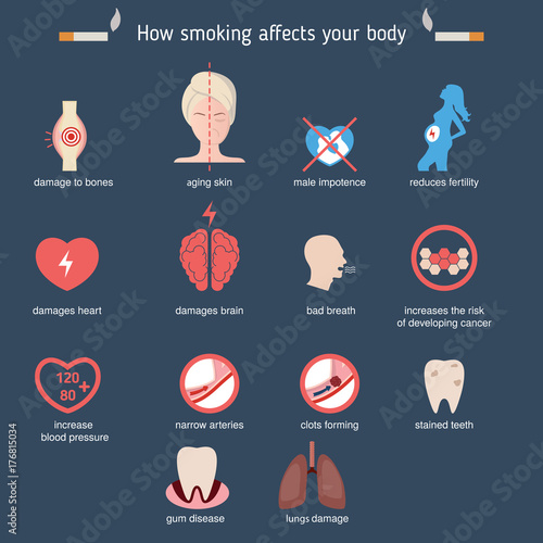 Health and healthcare infographic