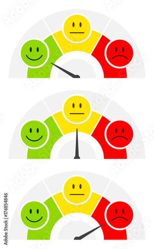 3 Mood Faces Color Barometer Public Opinion Horizontal