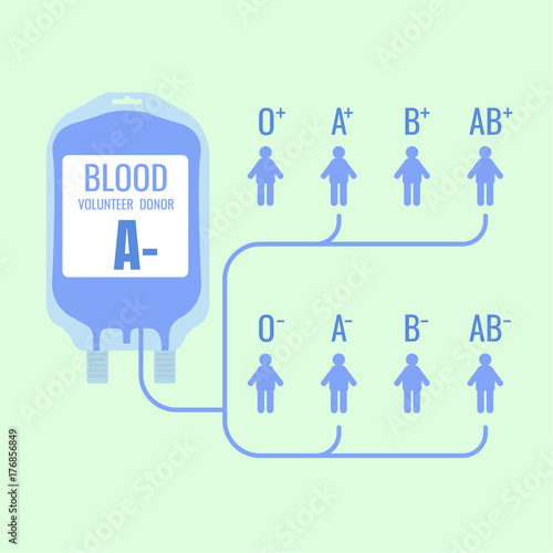 Blood bag. volunteer donor. Blood type. vector illustration on blue background. logo. Symbols. web. person. human. male Female