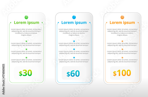three tariffs UX. Interface for the site. Vector banner for web app. Pricing table, banner, order, box, button, list and bullet with plan for website.