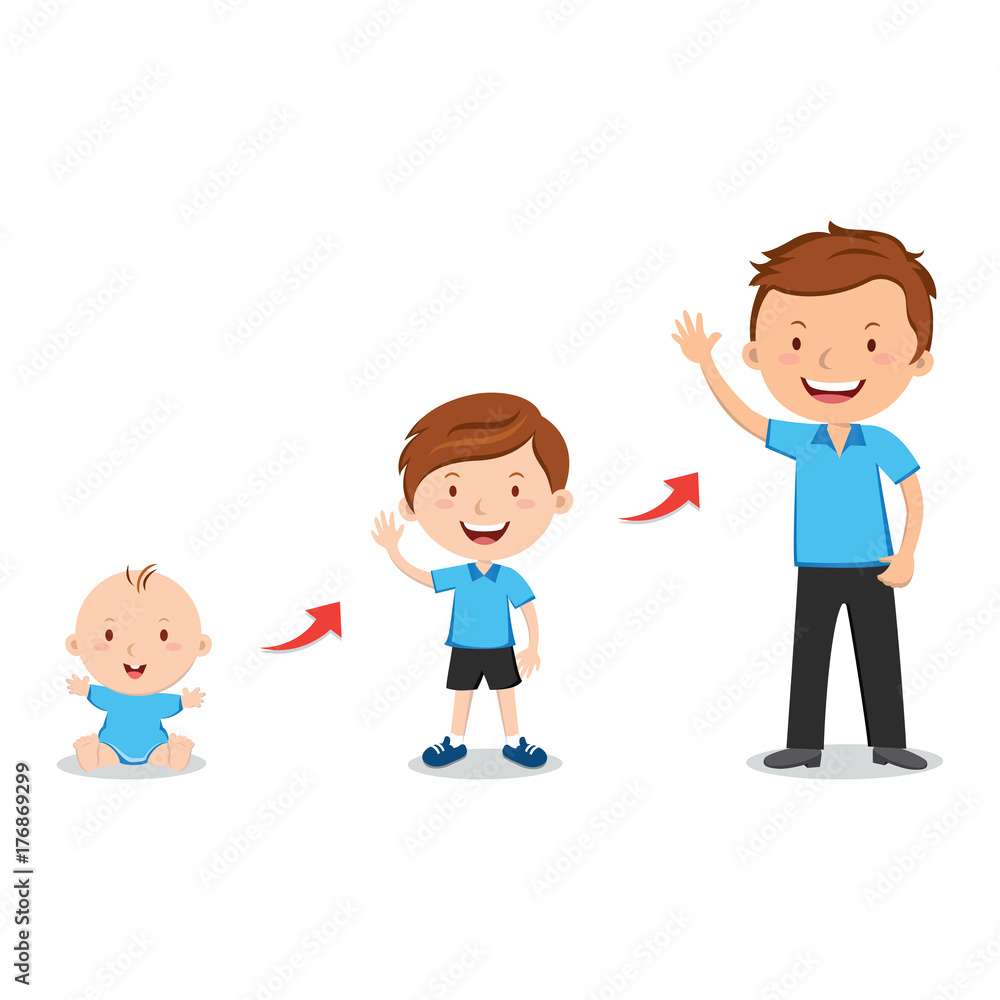 Boy growing up to man Royalty Free Vector Image