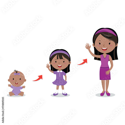 Growing stages of a woman. Vector illustration of stages of growing up from baby to woman.
