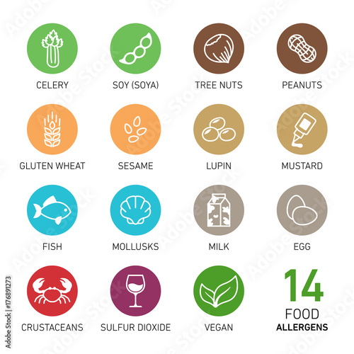Set of food allergens
